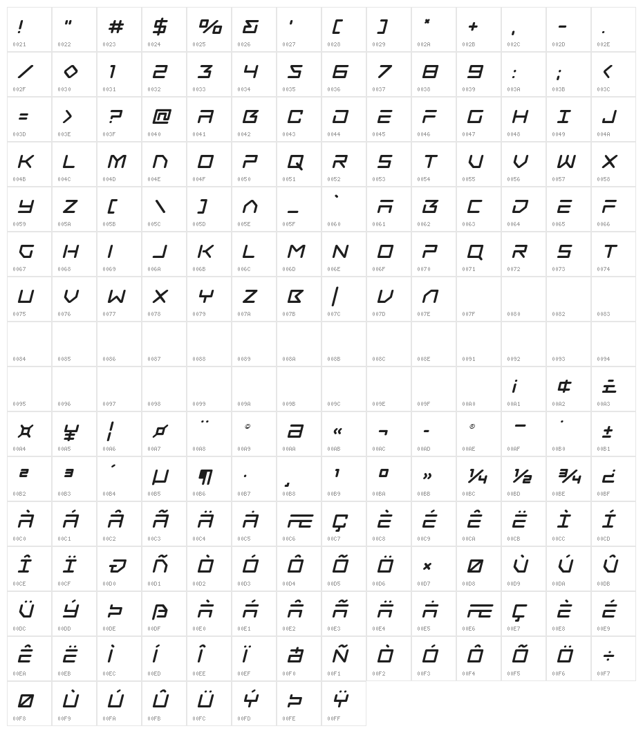 Tempest Apache Title Italic Character Map