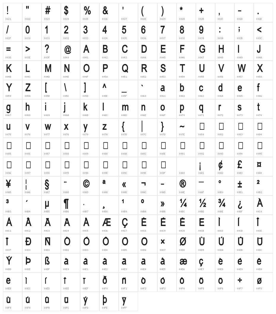 Tempest Character Map
