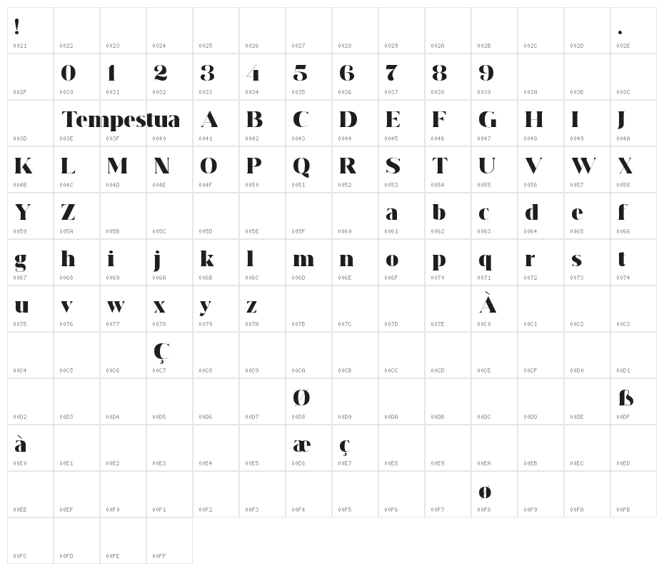 Tempestua Character Map