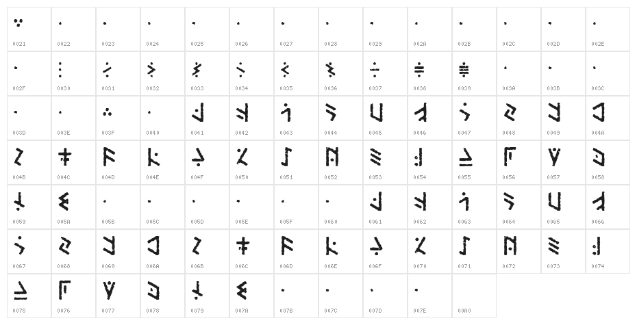 Temphis Brick Character Map