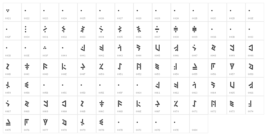 Temphis Dirty Character Map