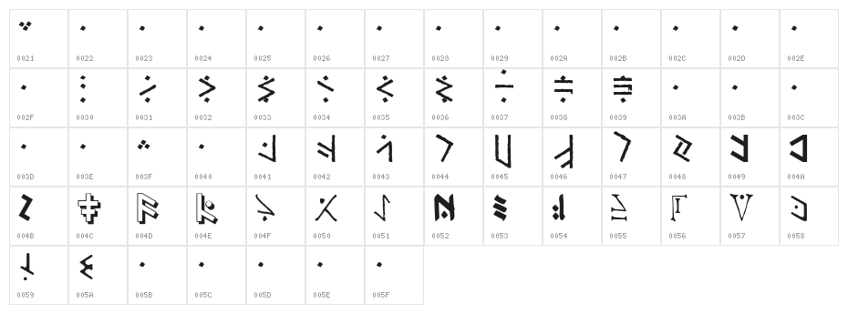 Temphis Sampler Character Map