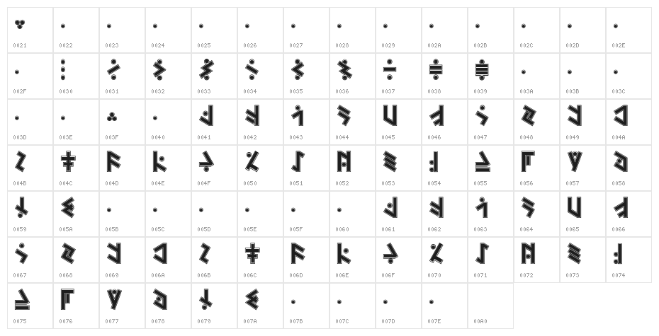 Temphis Sweatermonkey Character Map