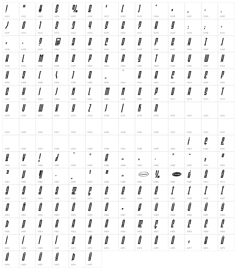 Templar Shield Compact Italic Character Map