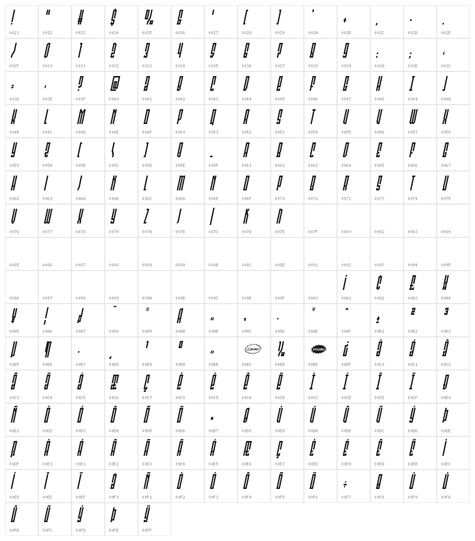 Templar Shield Condensed Ital Character Map