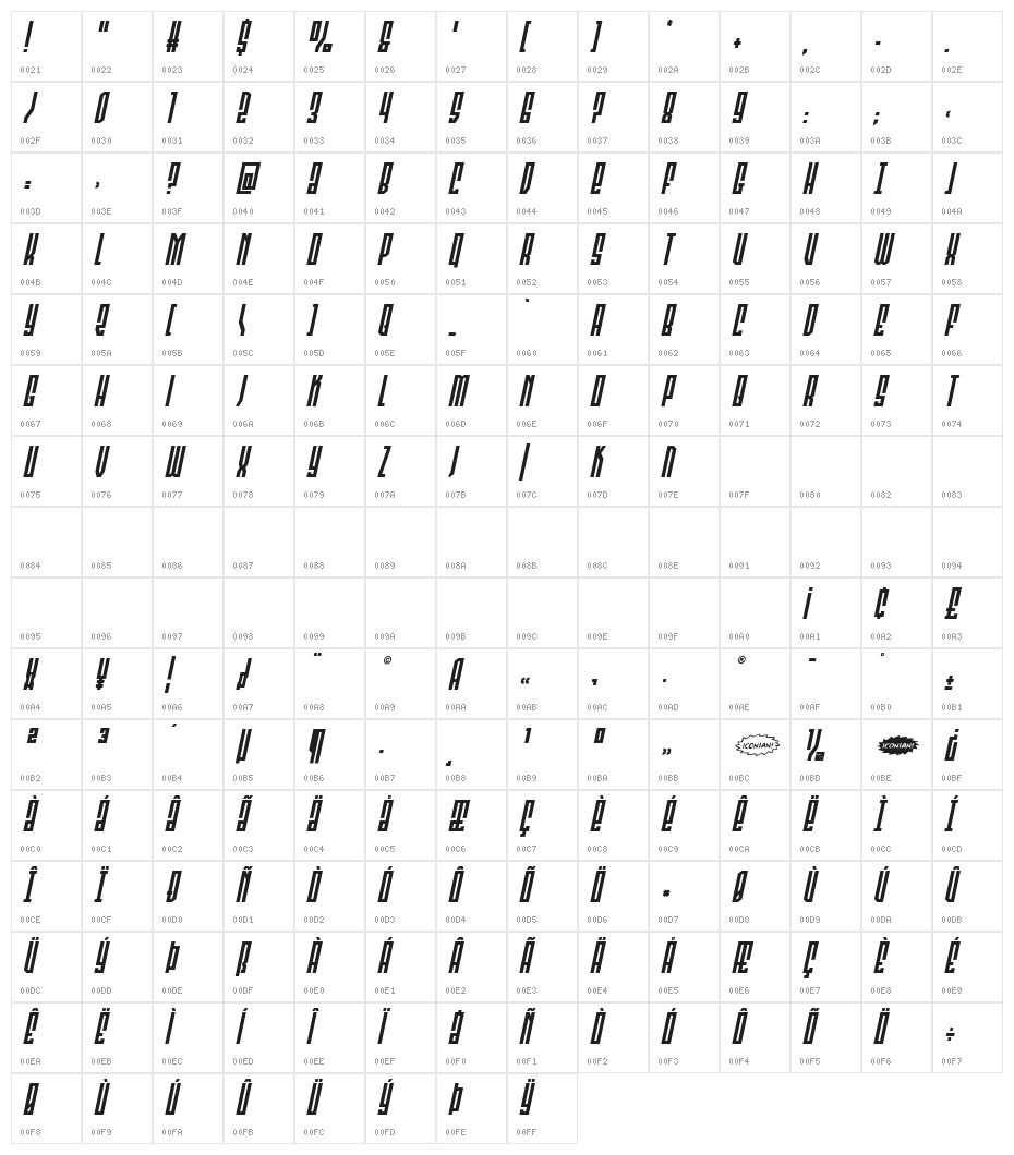 Templar Shield Spaced Italic Character Map