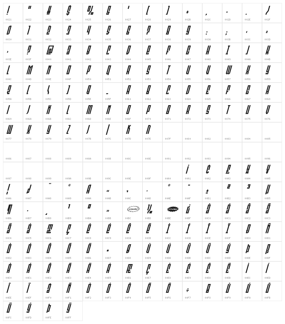 Templar Shield Super-Italic Character Map