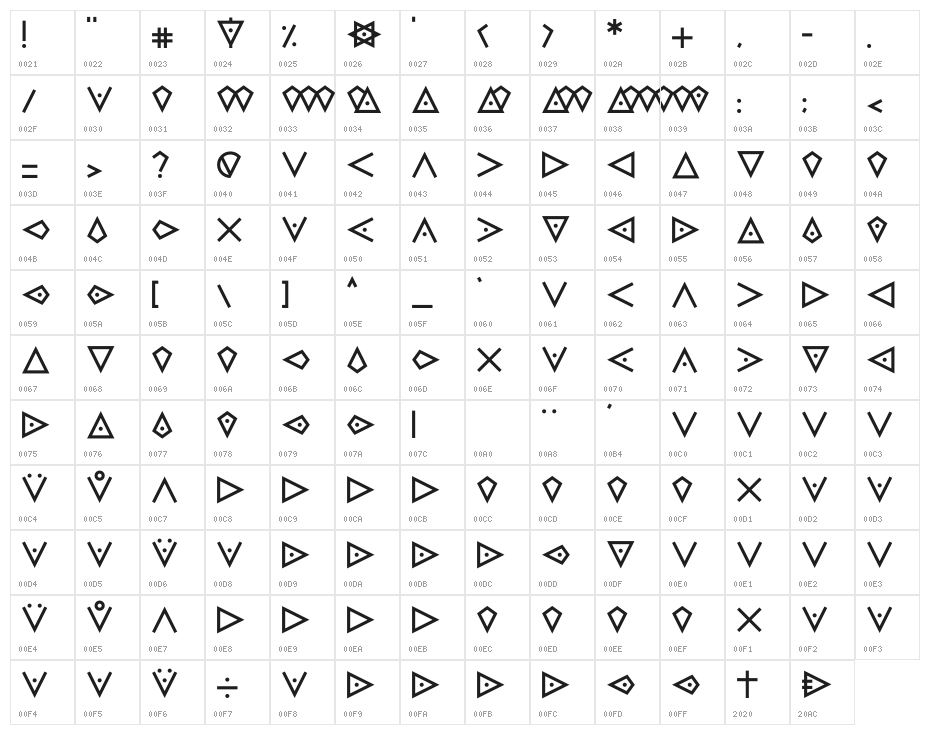 TemplarsCipherPlus Character Map