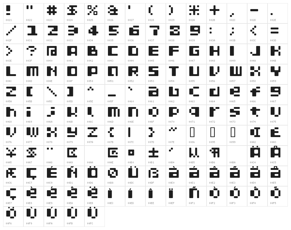 Template 6 Character Map