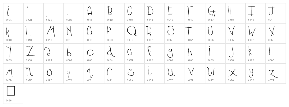 Temple Regular Character Map