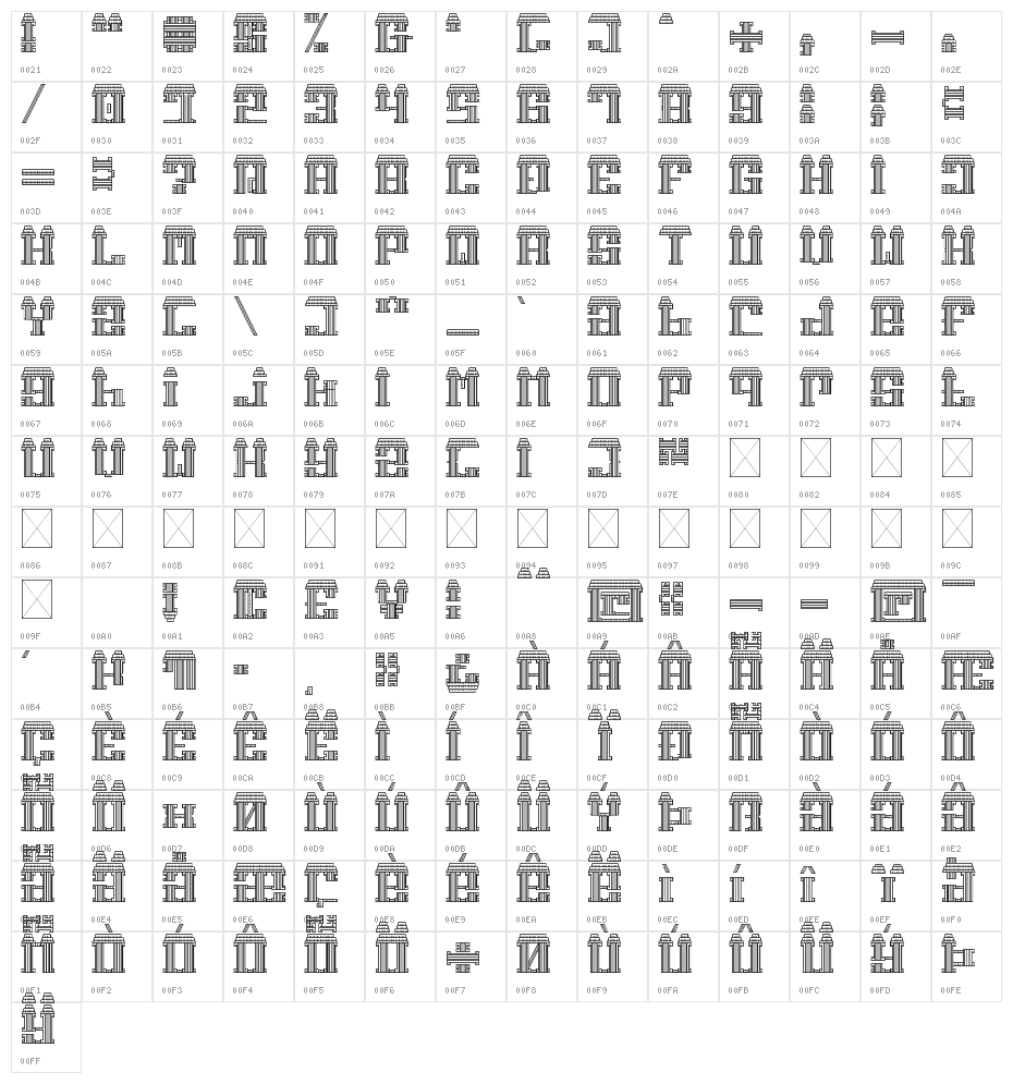 Temple of Gong Regular Character Map