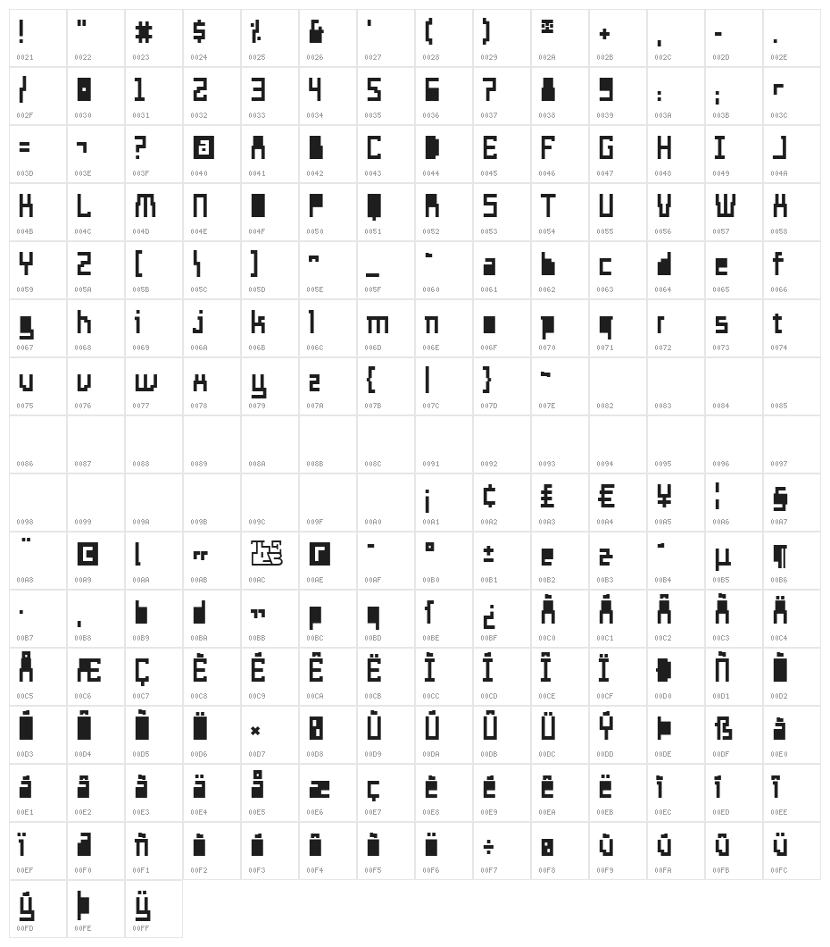Templo Extranjero Character Map