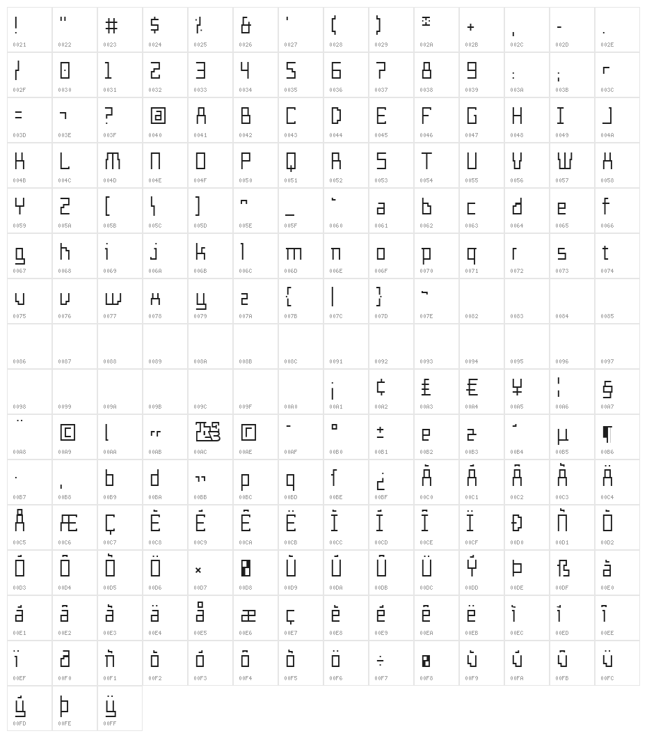 Templo Fino Character Map