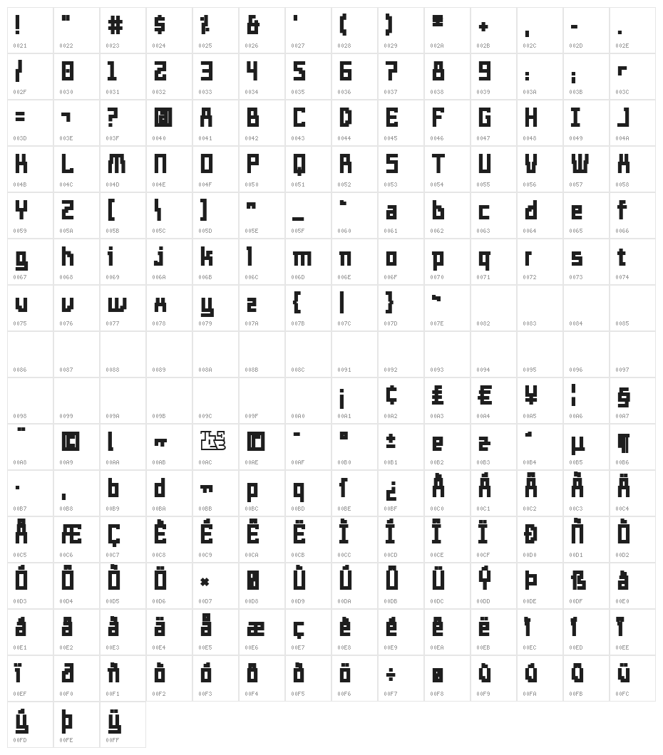Templo Gordo Character Map