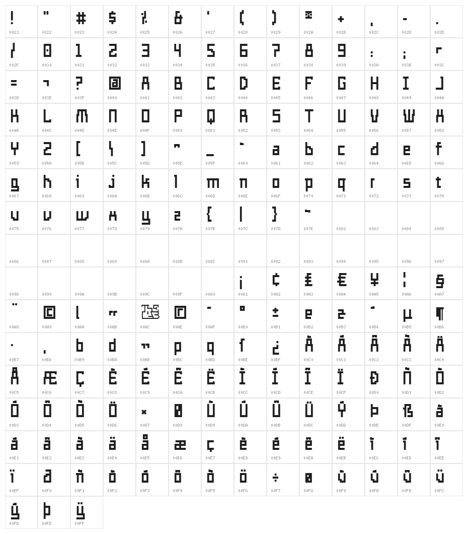 Templo Grueso Character Map