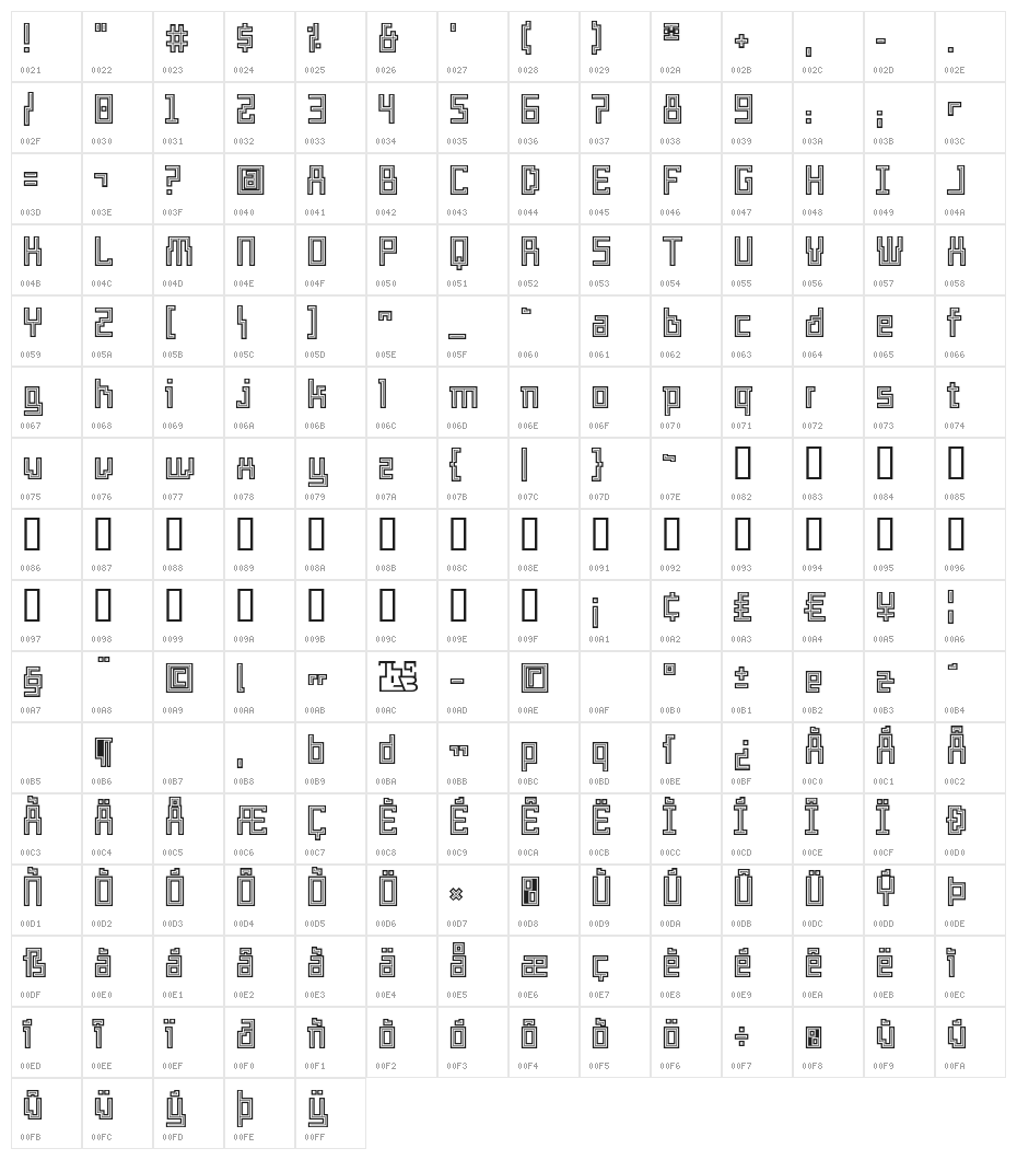 Templo Kolegio Character Map