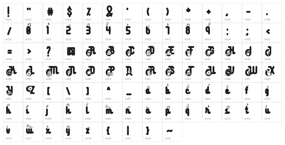 Tempo FREE Character Map