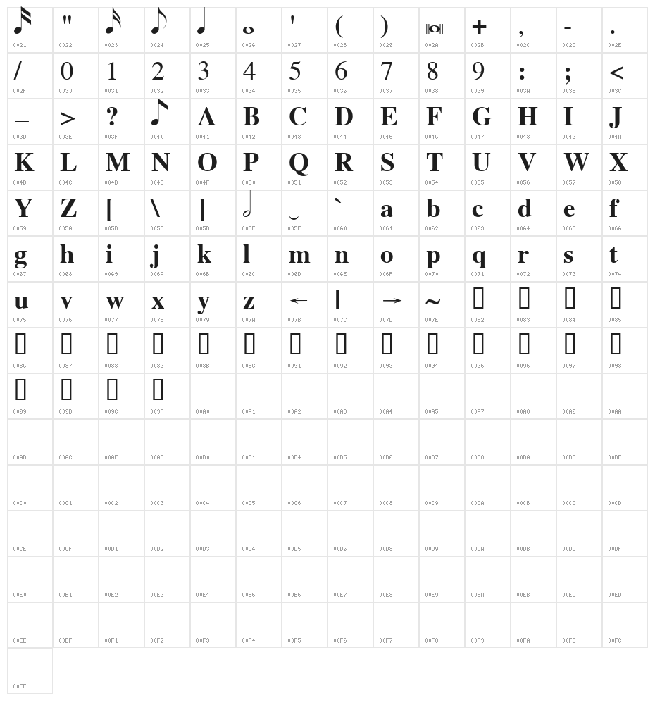Tempo Indications Lite Character Map