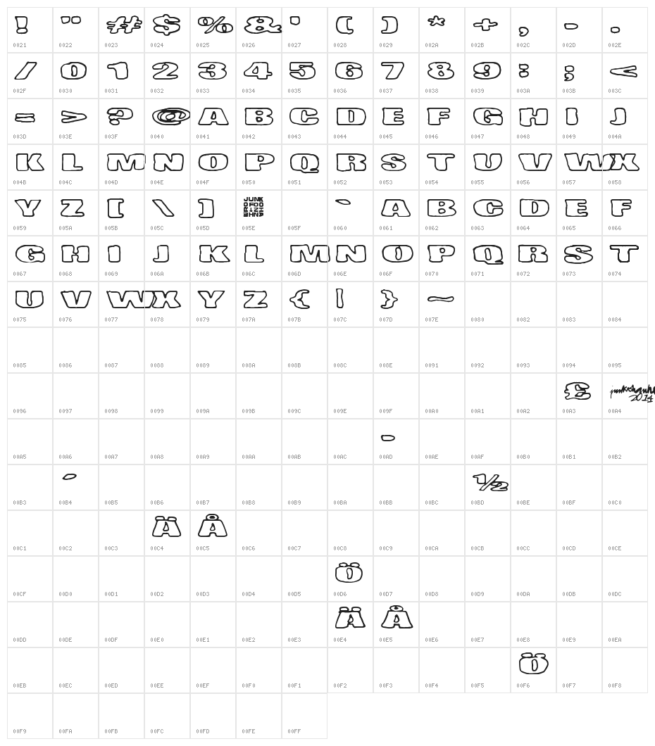 Tempo Minimo Bass Character Map