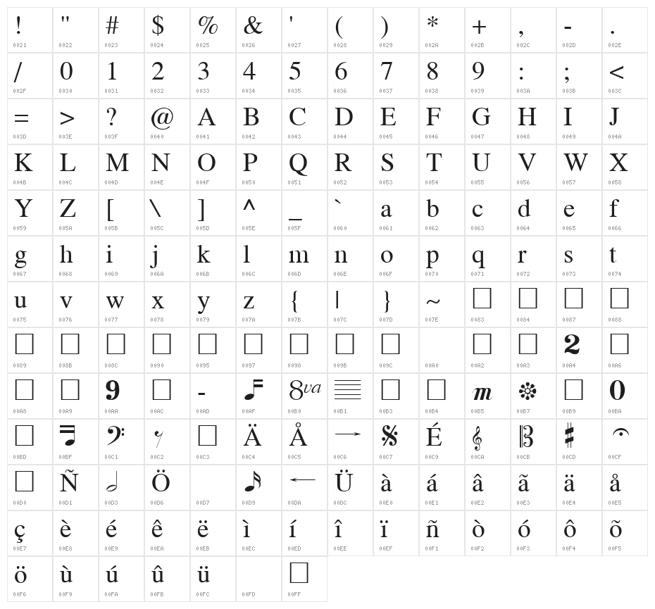 Tempo Regular Character Map