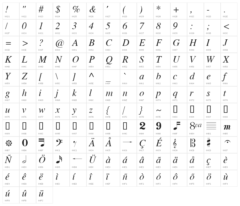 TempoFontItalic Character Map