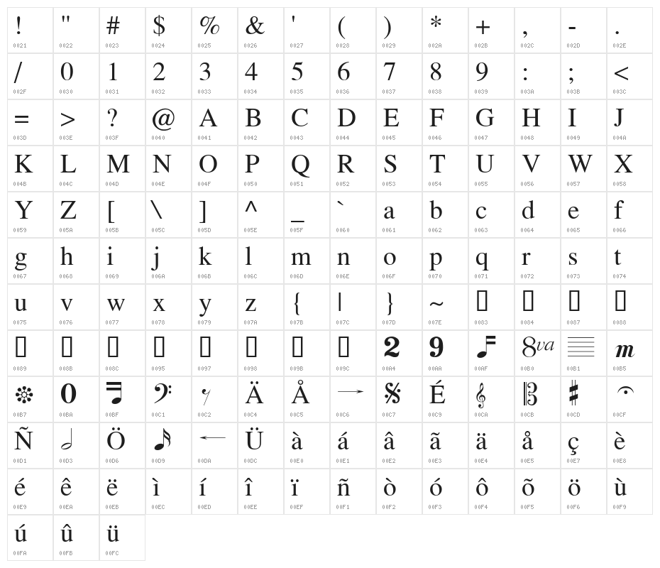 TempoFont Character Map