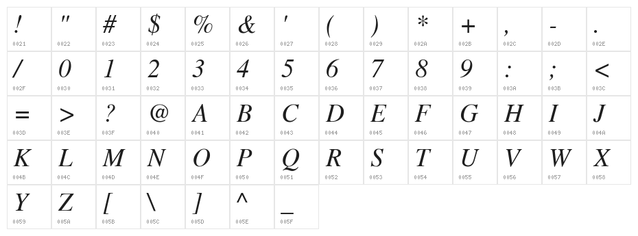 Tempora LGC Unicode Italic Character Map
