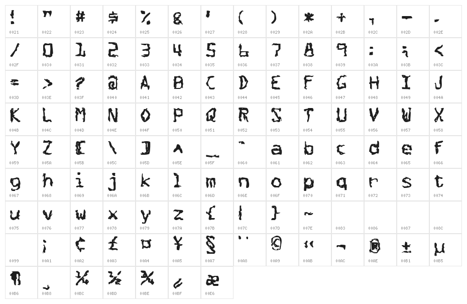 Temporal Shift Character Map