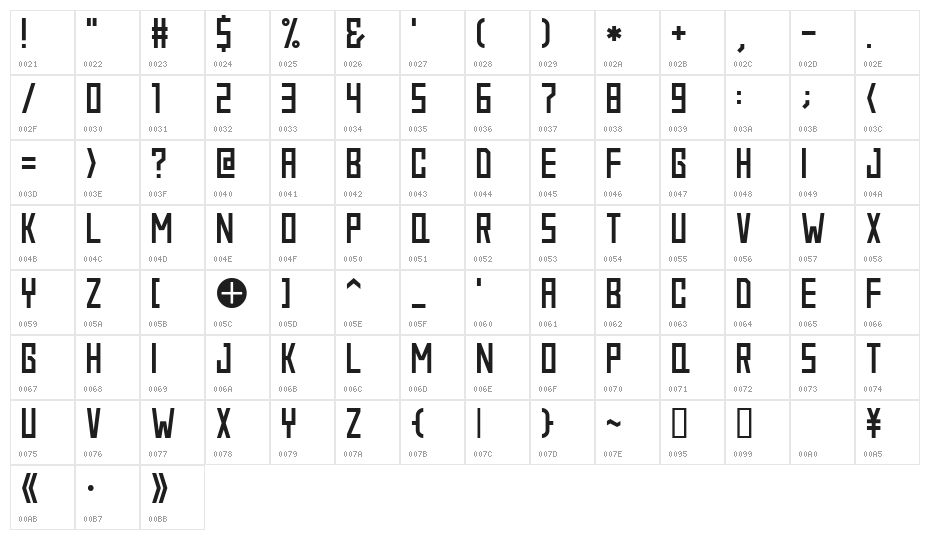 TemporaryExtra Character Map