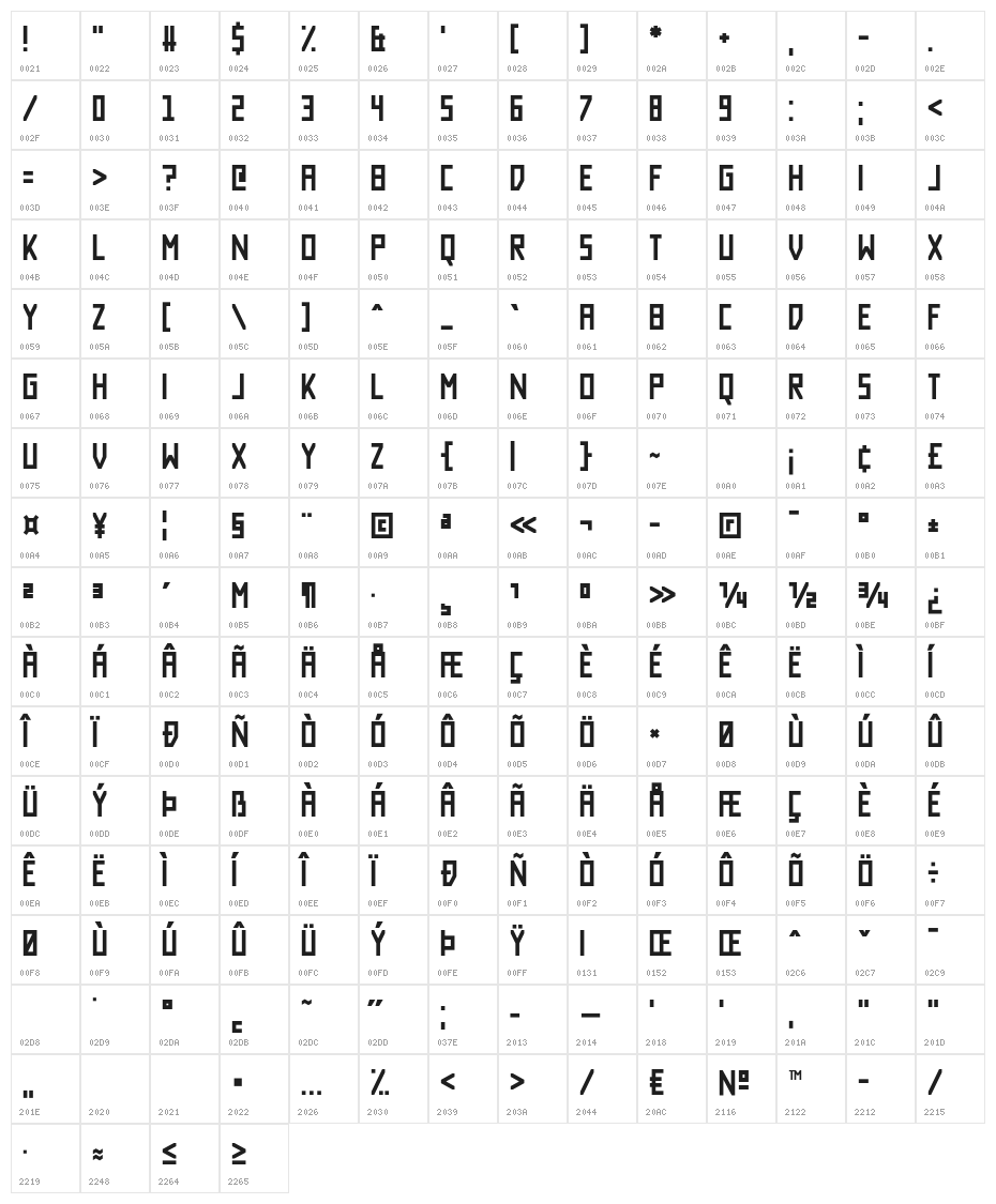 Tempter Character Map