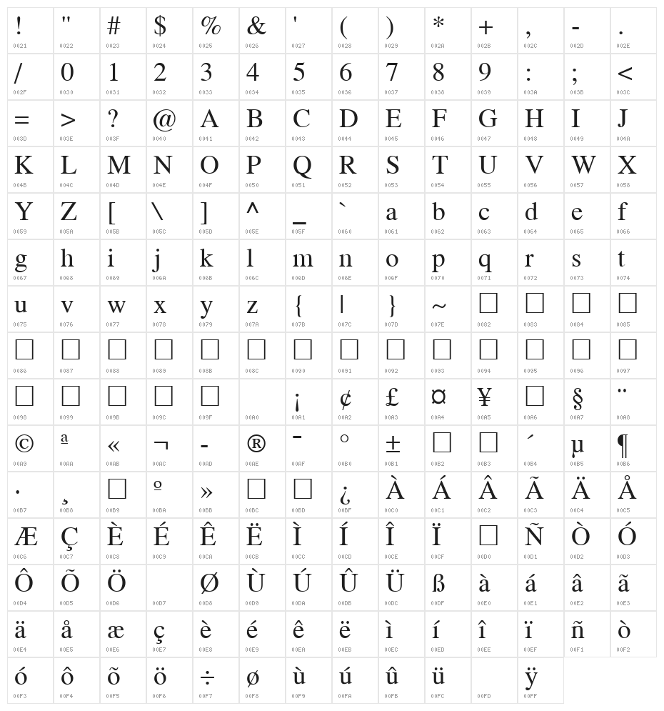 Tempus Regular Character Map
