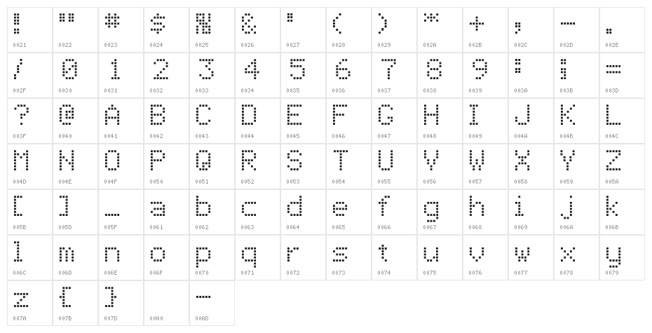 Ten Regular E. Character Map