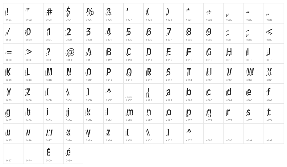 Ten Ton Ballyhoo Character Map