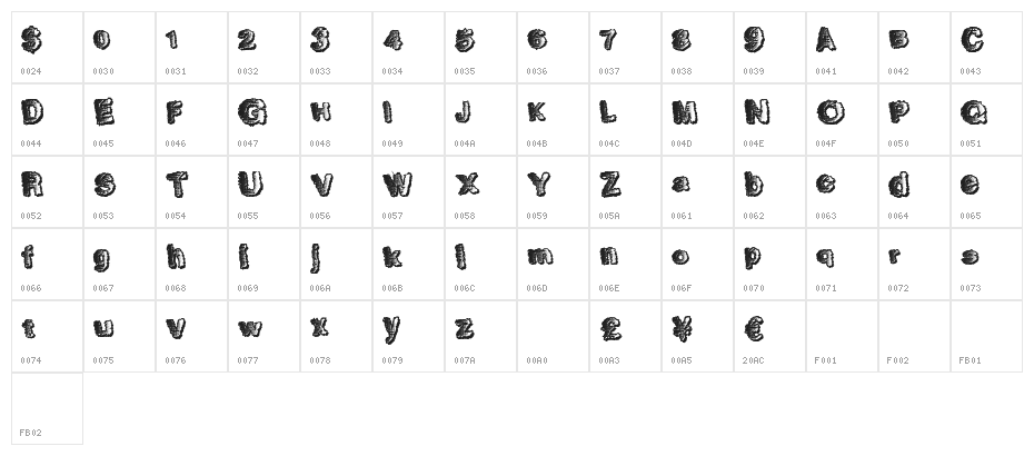 TenFresh Character Map