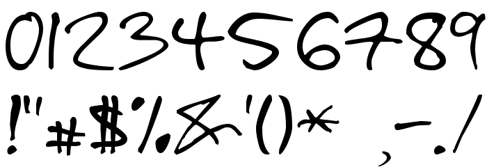 Tena Font OTHER CHARS