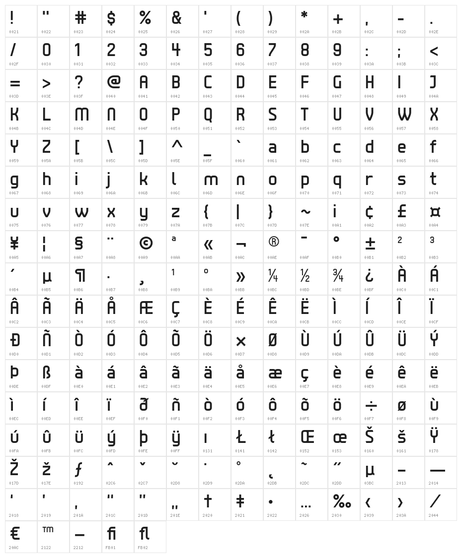 TenbyFive Character Map