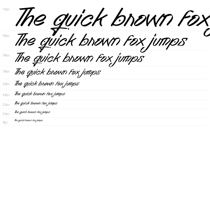 Tendencies Waterfall