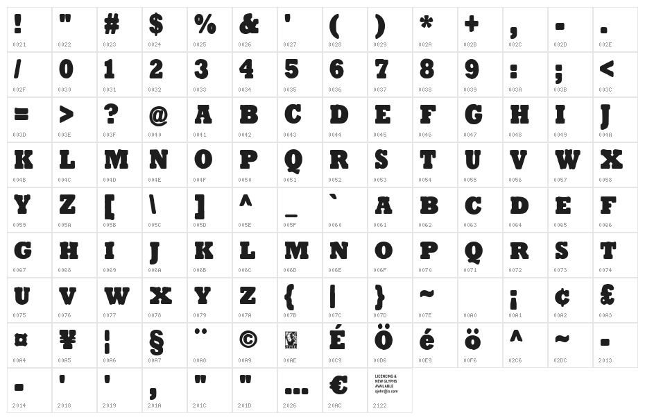 Tender Goliath Small-Caps Character Map