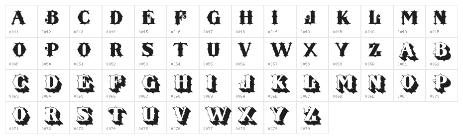 Tenderloin Character Map