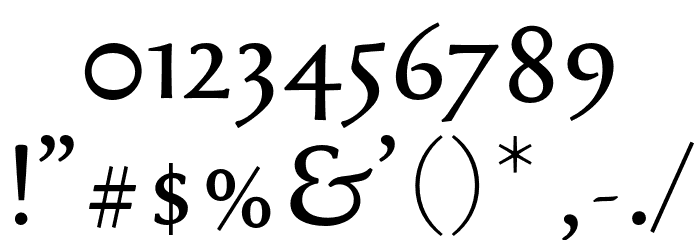 Tenderness Font Alte caractere