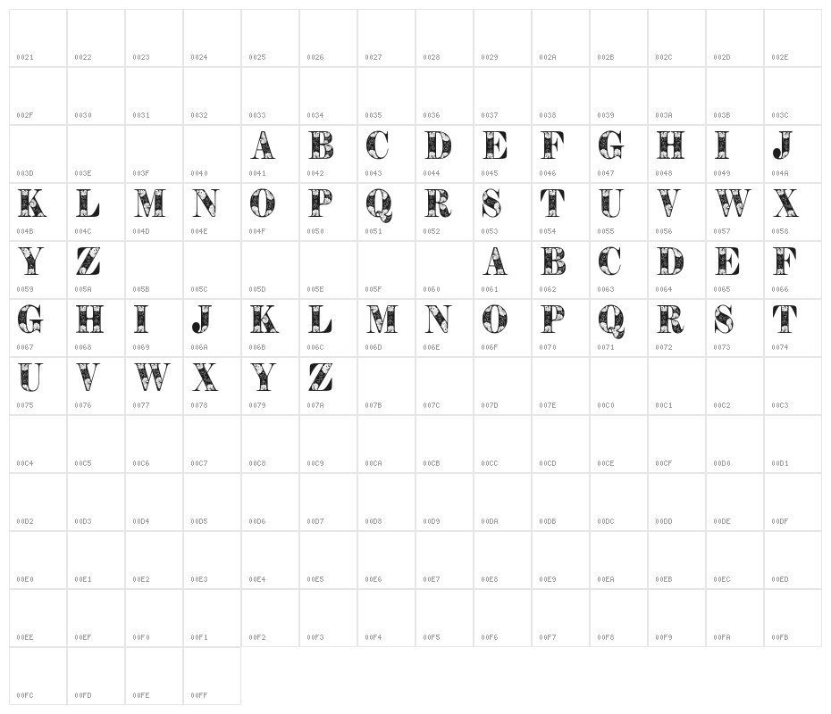 Tendrils Character Map