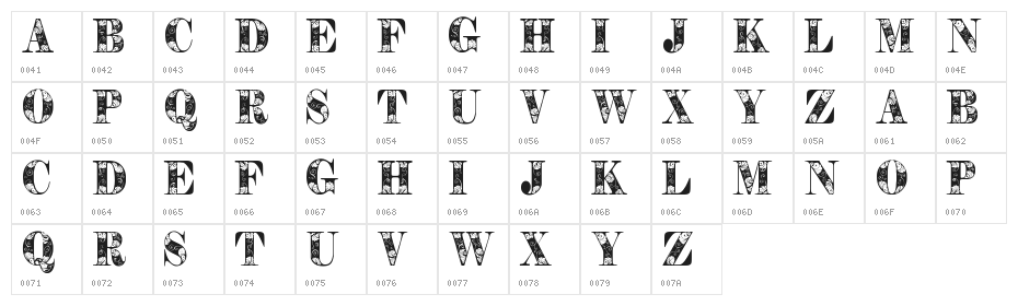 TendrilsPersonalUse Character Map