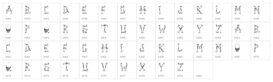 Tengkorak_COE Character Map