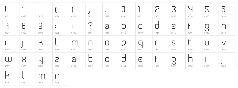 Tengra - Regular Character Map