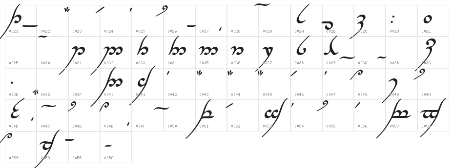 Tengwar Annatar Bold Italic Character Map