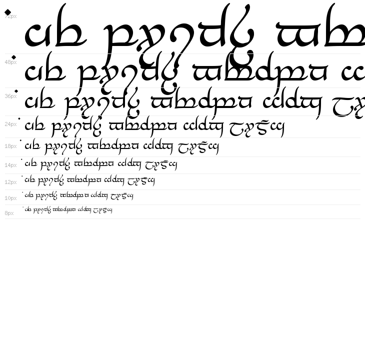 Tengwar Annatar Waterfall