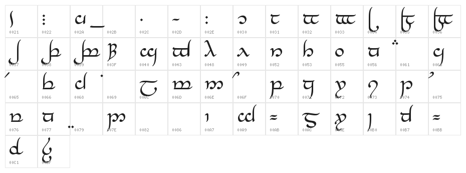 Tengwar-Elesil-Medium Character Map
