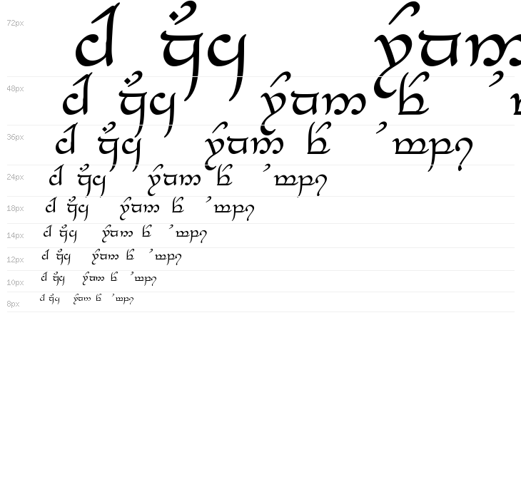 Tengwar-Elesil Waterfall