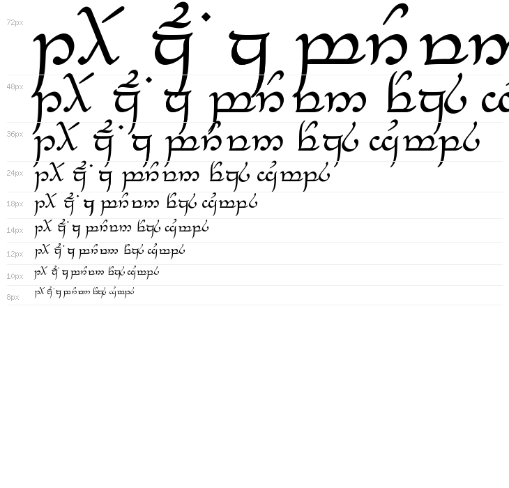 Tengwar Feanor Waterfall