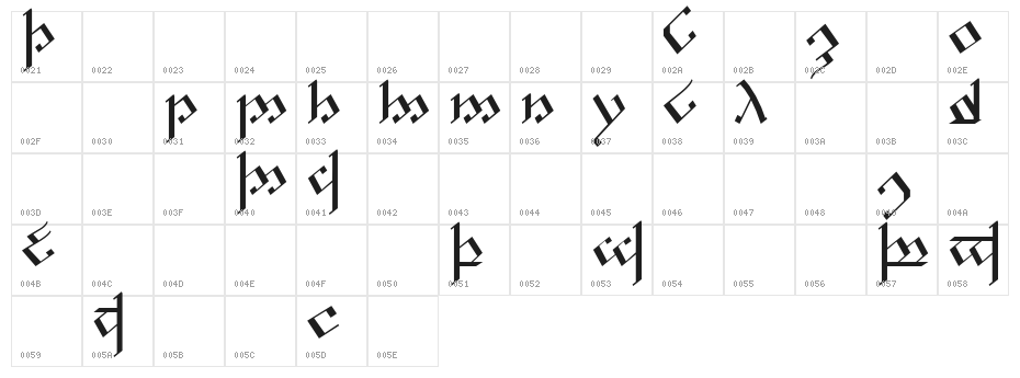 Tengwar Noldor 1 Character Map